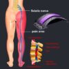 Magic Back Stretcher Lumbar Support - 3 Adjustable Settings for Back Pain Relief - Lumbar Support Relaxation Muscle Board - Back Posture Massage Tool - Image 6